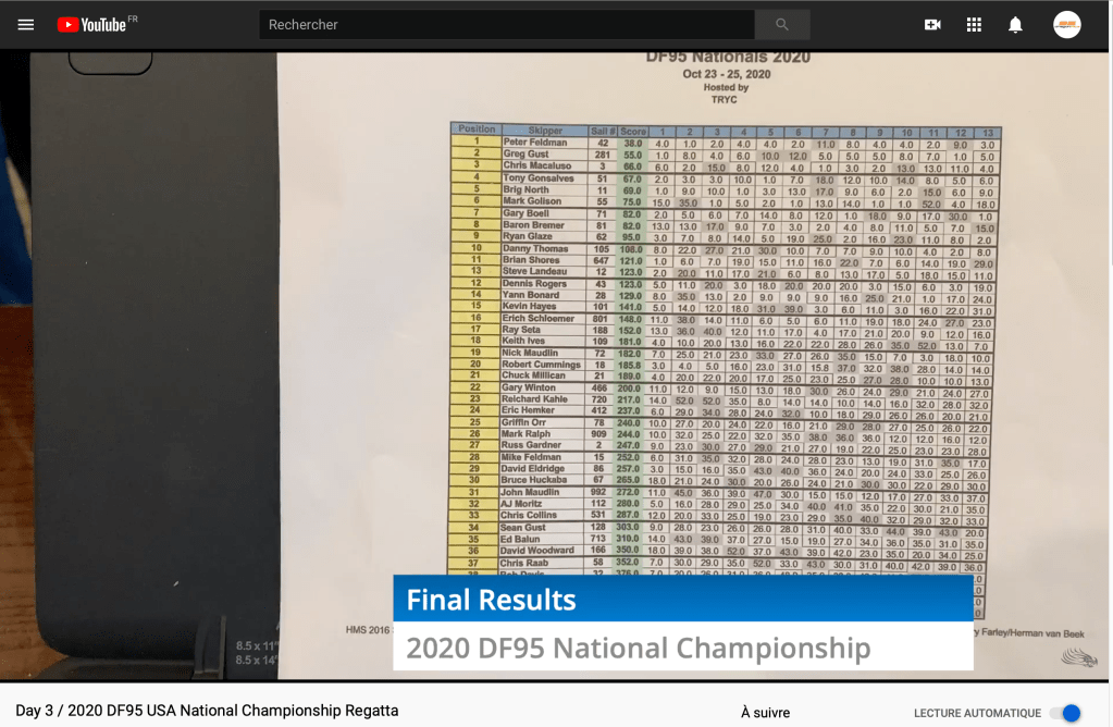 Cette image a un attribut alt vide ; le nom du fichier est final-results-national-df95-usa.png